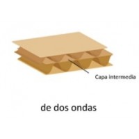 Carton Ondulado en Plancha | updirecto.es