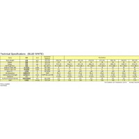 Folding Estucado Poplar Super GC1 HB -DB 1C | updirecto.es